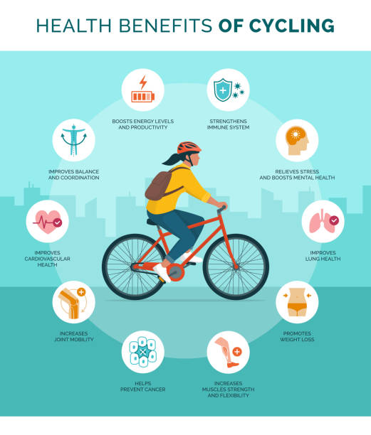 Helath benefits of cycling Health benefits of cycling infographic with woman riding a bicycle in the city street benefits of exercise infographics stock illustrations