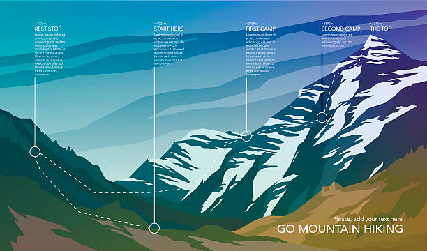 High mountain landscape infographic. High mountain landscape infographic. Hiking trail in national park. Wilderness. Spectacular view. Web banner. Vector illustration. road silhouettes stock illustrations