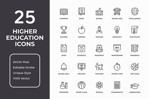 Higher Education Thin Line Icon Set