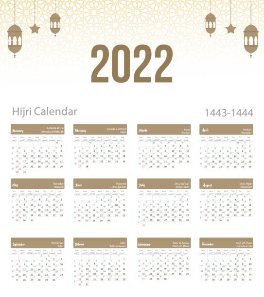 2022 kalendar ramadan Download Kalender