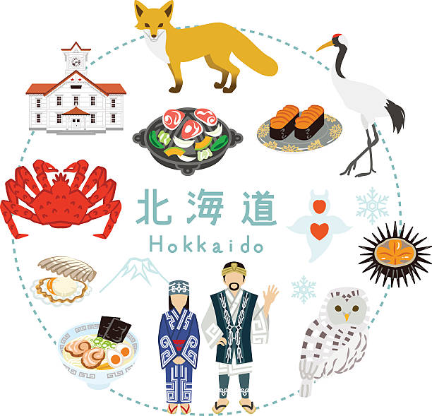 stockillustraties, clipart, cartoons en iconen met hokkaido tourism - flat icons - hokkaido