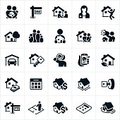 A set of home real estate icons. The icons include realtors, families, homes, a new house, purchasing a home, marketing real estate, garage, house key, searching for a new home, online listing, calendar, cost of purchasing, for sale sign, sold sign and a calculator to name just a few.