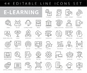 Homeschooling and E-Learning Line Icon Set with Editable Stroke