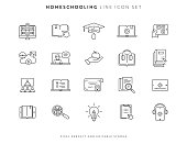 Homeschooling Icon Set with Editable Stroke.