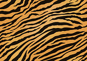 istock Horizontally And Vertically Repeatable Tiger Skin Seamless Vector Illustration. 1326741767