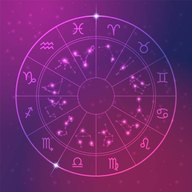 별자리 점성술 바퀴. 별자리가 있는 조디악 표지판이 있는 원. 별과 생년월일까지 미래를 예측합니다. 전갈, 궁수자리, 레오 기호가 있는 벡터 라운드 폼 - 점성술 기호 일러스트 stock illustrations