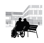 A vector silhouette illustration of family members supporting a person in a wheel chair outside of a medical clinic.  A man sits in a wheel chair with a man sitting in a bench beside him.