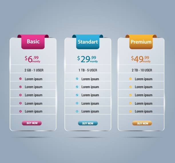 Pricing infographics
