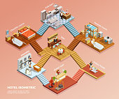 Different hotel rooms design interior with furniture isometric composition vector illustration
