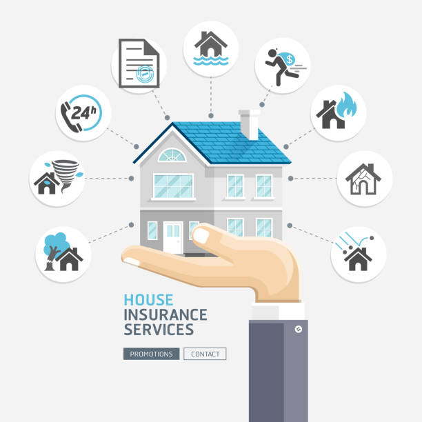 water damage and insurance claim reviews