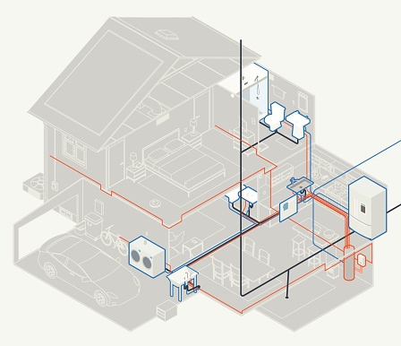 House Plumbing Diagram