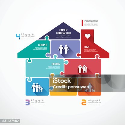 istock house shape  jigsaw banner . family concept infographic Template 531237482