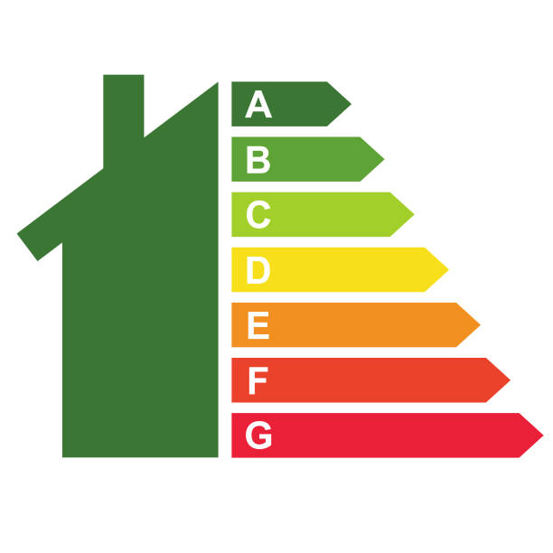 Housing energy efficiency rating certification system Housing energy efficiency rating certification system in the form of house fuel and power generation stock illustrations