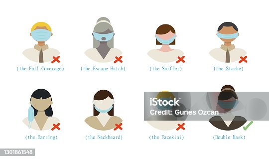 istock How not to Wear a Mask & How to Wear a Mask - People Icons 1301861548