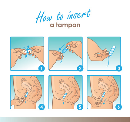 How To Insert A Tampon Without Applicator Vector Instruction How To Using A Tampon Stock Illustration Download Image Now Istock