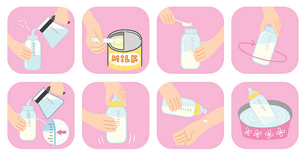 How to make milk Hand-Drawn.Vector illustration that depicted procedure for making milk for baby. baby formula stock illustrations
