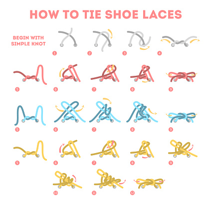 How To Tie Your Shoe Laces In Different Ways Stock Illustration ...