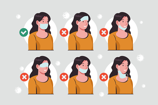 How to wear a face mask right and wrong illustration Vector