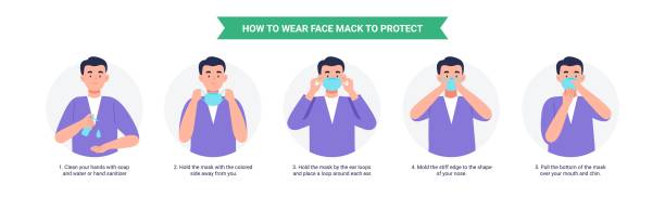 마스크를 착용하는 방법. 남자는 세균, 바이러스 및 박테리아의 확산을 줄이기 위해 마스크를 착용하는 올바른 방법을 제시합니다. - covid variant stock illustrations