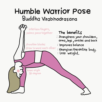 Humble Warrior yoga pose and benefits cartoon vector illustration
