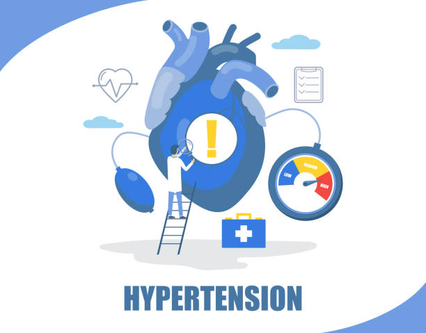 ilustrações, clipart, desenhos animados e ícones de ilustração lisa do projeto do estilo do conceito da hipertensão - hipertensão