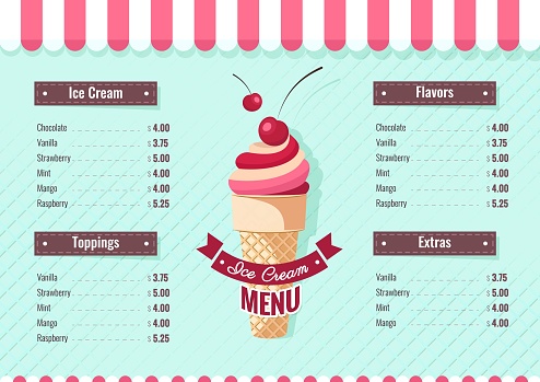 Ice cream menu poster.