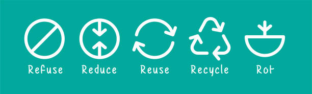 stockillustraties, clipart, cartoons en iconen met pictogram afval, afval te verminderen, hergebruik afval, recyclen en rot afval voor symbool nul afval concept - vermindering