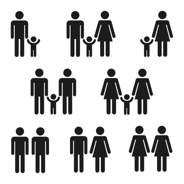 Icon set of families Families with children, single parents and couples. Traditional and same sex relationship. Simple icons of male and female figures, vector symbol set. stick figure stock illustrations