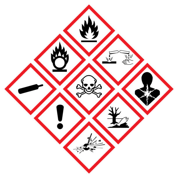 GHS icon set Set of all icons and symbols from ghs pictogram. chemical stock illustrations