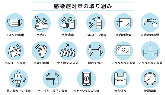 Infection control initiative icons and pictograms for supermarkets and stores in Japan