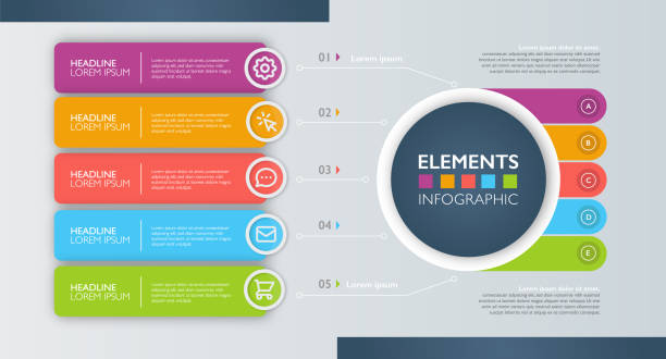 Illustration of a colorful infographic Illustration of a colorful infographic showing a marketing strategy  with five different points five objects stock illustrations