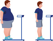 istock Illustration of a man weighing himself, previously overweight and then at ideal weight, showing weight loss. Extreme obese young man vector.Two photo comparison concept. 1329732343