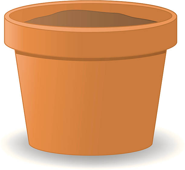 Best Flower Pot Illustrations Royalty Free Vector Best Flower Pot Illustrations Royalty Free Vector