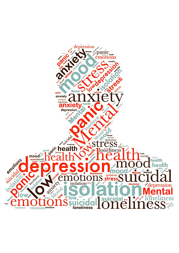 Illustration of a word cloud with words representing mental health care