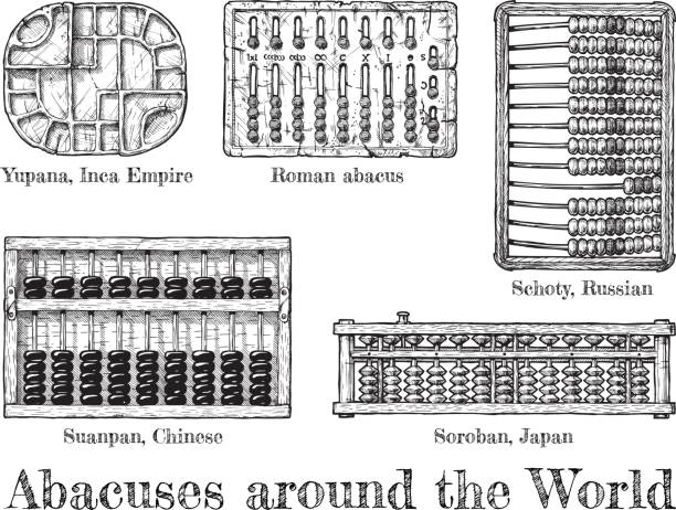 illustration of different  abacus Abacuses around the world. Vector hand drawn illustration of the different abaci. Yupana – Inca Empire, Roman abacus, Schoty – Russian, Suanpan – Chinese and Soroban – Japan. abacus stock illustrations