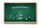 Vector chalk drawn back to school illustration on green chalkboard with shadow isolated on white background