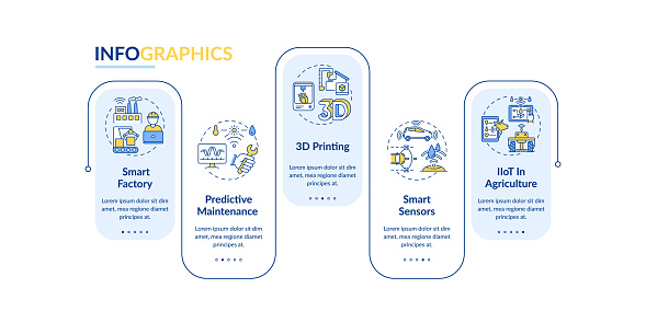 Industry 4.0 trends vector infographic template. Maintenance, smart sensors presentation design elements. Data visualization with 5 steps. Process timeline chart. Workflow layout with linear icons