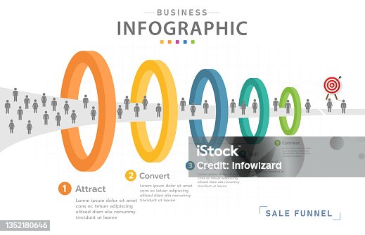 istock Infographic 5 Level Modern Sales funnel diagram with road. 1352180646