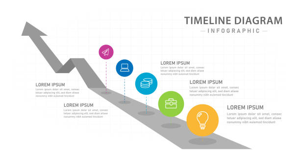 stockillustraties, clipart, cartoons en iconen met infographic 5 stappen moderne tijdlijn diagram met roadmap en cirkels. - routekaart