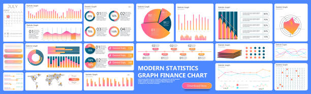 Infographic dashboard. Finance data analytic charts, trade statistic graph Infographic dashboard. Finance data analytic charts, trade statistic graph and modern business chart column. Analytics infographics ui stats graph futuristic diagram vector concept belarus stock illustrations