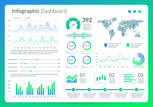 Infographic dashboard. UI design with graphs, charts and diagrams. Web interface template for business presentation. Vector illustration.
