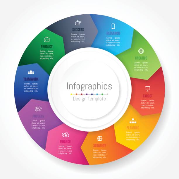 Infographic design elements for your business data with 10 options, parts, steps, timelines or processes, Arrow wheel circle style. Vector Illustration. Infographic design elements for your business data with 10 options, parts, steps, timelines or processes, Arrow wheel circle style. Vector Illustration. 10 11 years stock illustrations