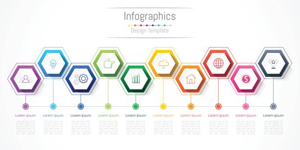 Infographic design elements for your business with 10 options, parts, steps or processes, Vector Illustration. Infographic design elements for your business with 10 options, parts, steps or processes, Vector Illustration. 10 11 years stock illustrations