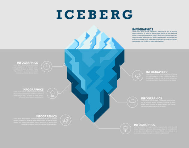 stockillustraties, clipart, cartoons en iconen met infographic ontwerpsjabloon. creatief concept met 6 stappen - ijsberg
