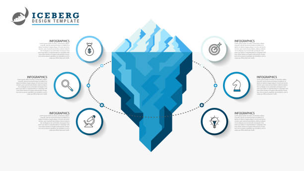 Infographic design template. Creative concept with 6 steps Infographic design template. Creative concept with 6 steps. Can be used for workflow layout, diagram, banner, webdesign. Vector illustration iceberg ice formation stock illustrations