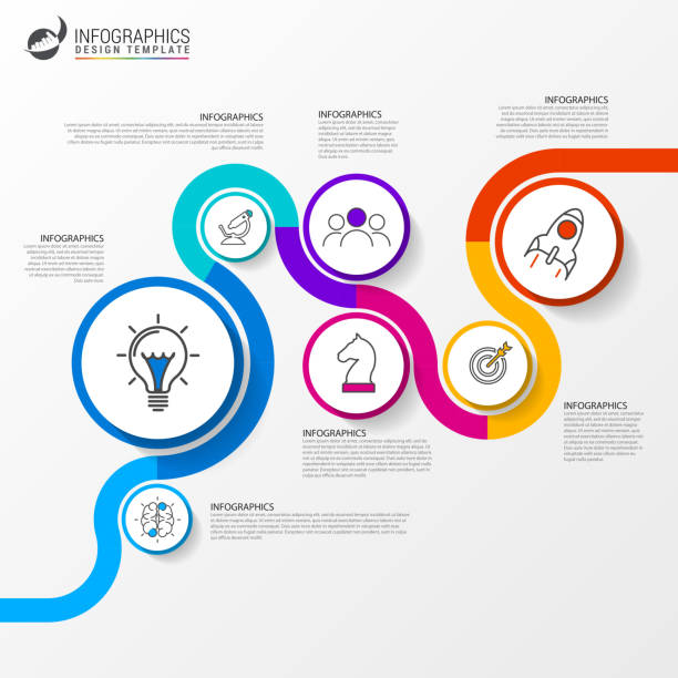 templat desain infografis. konsep kreatif dengan 7 langkah - perjalanan konsep ilustrasi stok
