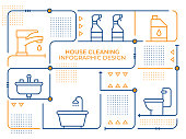 istock Infographic Design Template of House Cleaning Vector Line Illustration 1344576817