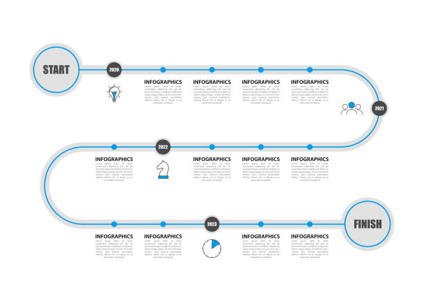 illustrazioni stock, clip art, cartoni animati e icone di tendenza di modello di progettazione infografica. concetto di timeline in stile blu - linea del tempo supporto visivo
