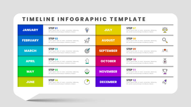 Infographic design template. Timeline concept with 12 steps Infographic design template. Timeline concept with 12 steps. Can be used for workflow layout, diagram, banner, webdesign. Vector illustration monthly event stock illustrations