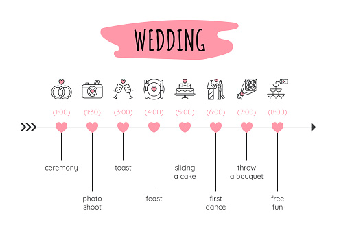 Infographic design template. Wedding timeline concept with 8 steps